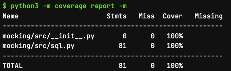 Coverage Report